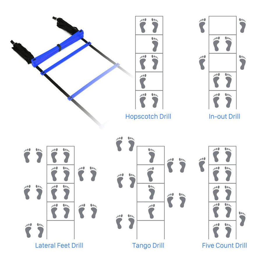 【送料無料】トレーニングラダー 12キャリング 敏捷梯子 スピード/瞬発力/敏捷性/機敏性/協調性アップ マーカーコーン 連結可能 野球 サッカー練習 収納袋付き はしご ブルー 敏捷性はしご 敏捷性 はしご速度 アウトドア フィットネス